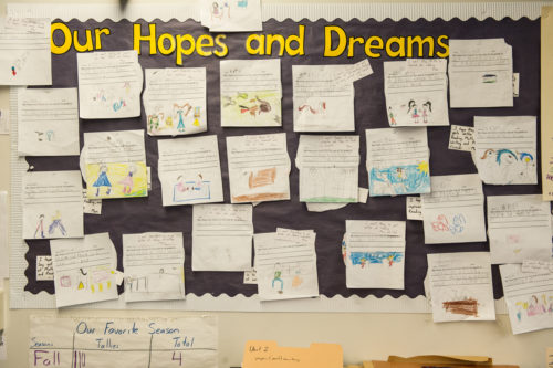 hopes-and-dreams-in-a-primary-classroom-responsive-classroom