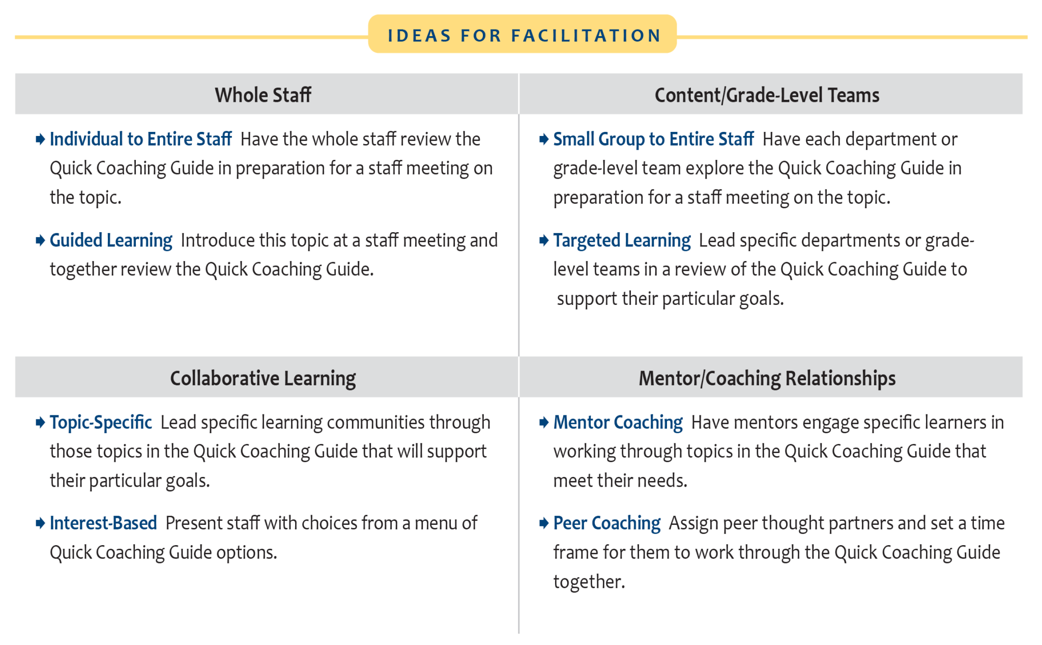 Quick Coaching Guides | Responsive Classroom