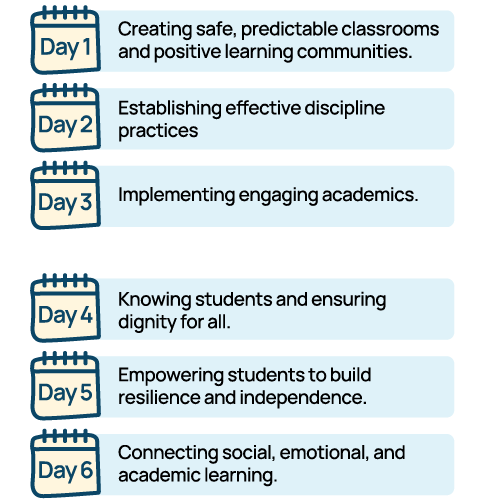 Responsive Classroom courses are split into two 3-day courses for a total of 6 days of classroom management and discipline training that works.